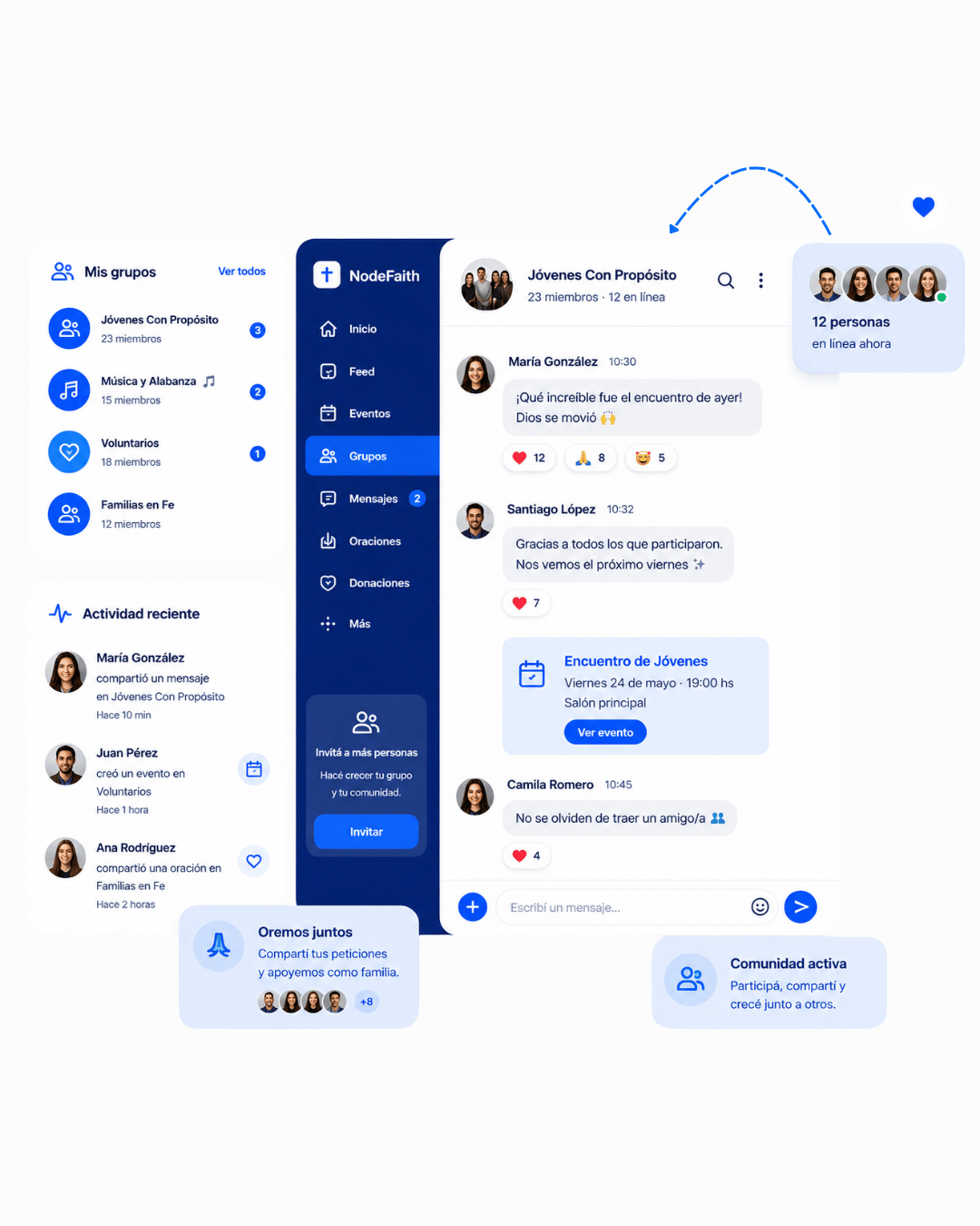 Grupos y ministerios con chat: tu WhatsApp de iglesia, pero bien hecho