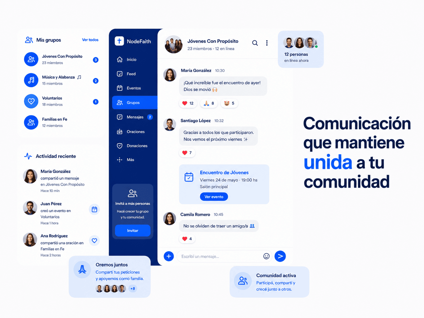 Interfaz de NodeFaith mostrando grupos, mensajes y actividad reciente para mejorar la comunicación de una comunidad religiosa.